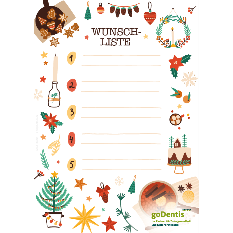 Postkarte Wunschliste